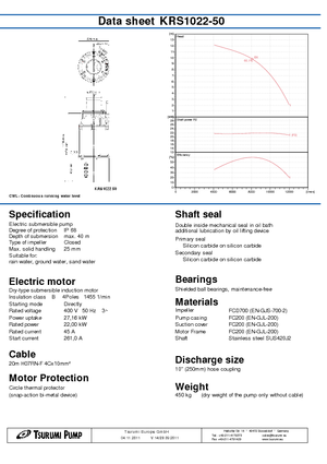 Schmutzwasserpumpen Tsurumi-Pumpen KRS1022-50