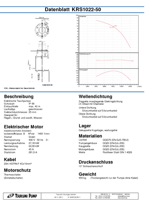 Schmutzwasserpumpen Tsurumi-Pumpen KRS1022-50