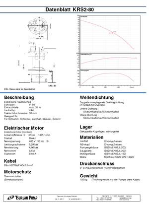 Schmutzwasserpumpen Tsurumi-Pumpen KRS2-80