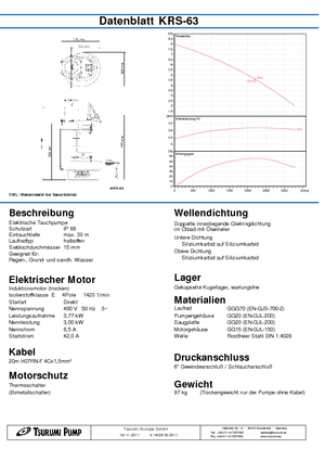 Schmutzwasserpumpen Tsurumi-Pumpen KRS-63