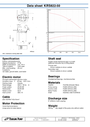 Schmutzwasserpumpen Tsurumi-Pumpen KRS822-50