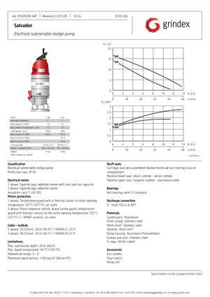 Schmutzwasserpumpen Grindex Salvador D Inox