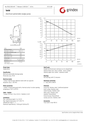 Schmutzwasserpumpen Grindex Solid