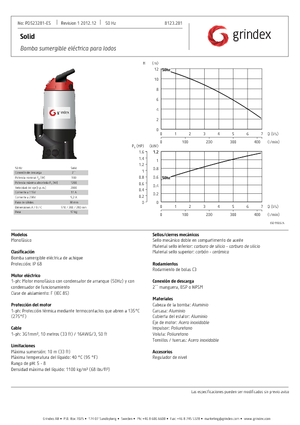 Schmutzwasserpumpen Grindex Solid