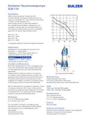 Schmutzwasserpumpen Sulzer XJS 110 D-170