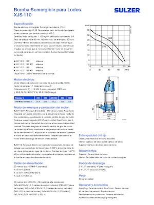 Schmutzwasserpumpen Sulzer XJS 110 D-170