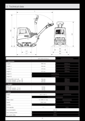 Rüttelplatten, reversibel Ammann APH 6530 ACE Force