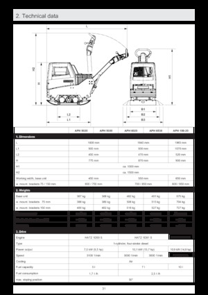 Rüttelplatten, reversibel Ammann APH 5020