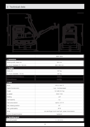 Rüttelplatten, reversibel Ammann APH 7010