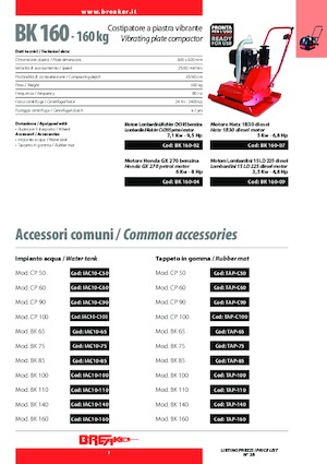 Rüttelplatten in einer Richtung Breaker BK 160-02
