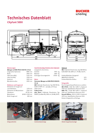 LKW-Kehrmaschinen-Dual Bucher-Schörling Cityfant 5000