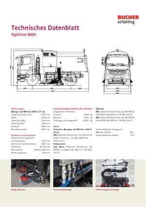 LKW-Kehrmaschinen-Dual Bucher-Schörling Optifant 8000