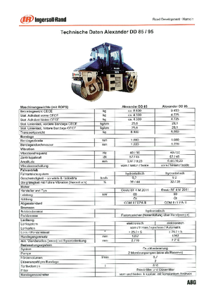 Tandem-Vibrowalzen IR-ABG Alexander DD 85