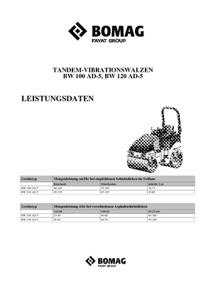 Tandem-Vibrowalzen Bomag BW 120 AD-5