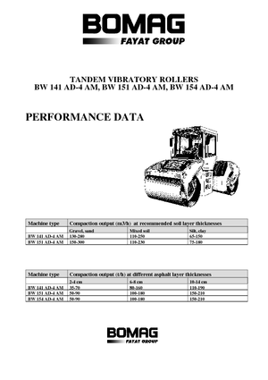 Tandem-Vibrowalzen Bomag BW 151 AD-4 AM