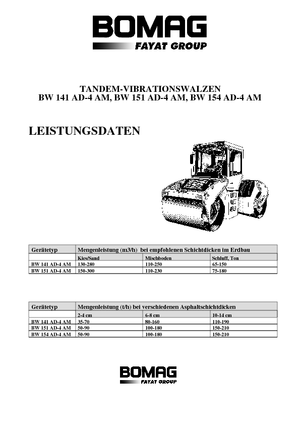Tandem-Vibrowalzen Bomag BW 154 AD-4 AM