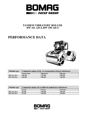 Tandem-Vibrowalzen Bomag BW 190 AD-4