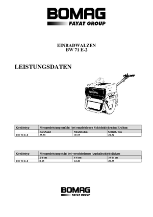 Tandem-Vibrowalzen Bomag BW 71 E-2