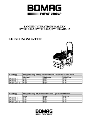 Tandem-Vibrowalzen Bomag BW 90 AD-2