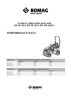 Tandem-Vibrowalzen Bomag BW 100 ADM-5