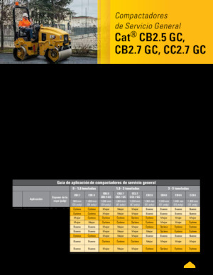 Tandem-Vibrowalzen Caterpillar CB2.5 GC