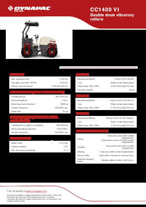 Tandem-Vibrowalzen Dynapac CC 1400 VI