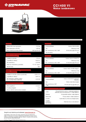Tandem-Vibrowalzen Dynapac CC 1400 VI