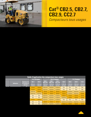Tandem-Vibrowalzen Caterpillar CC2.7