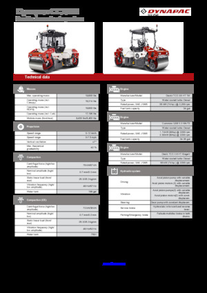 Tandem-Vibrowalzen Dynapac CC2200