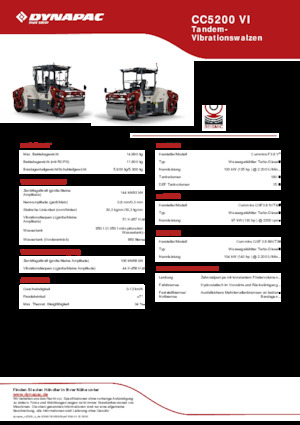 Tandem-Vibrowalzen Dynapac CC5200 VI