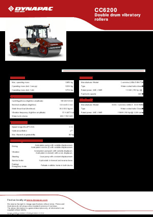 Tandem-Vibrowalzen Dynapac CC6200