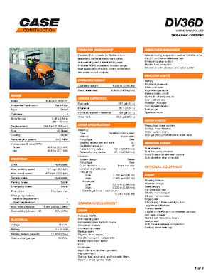 Tandem-Vibrowalzen Case DV36D