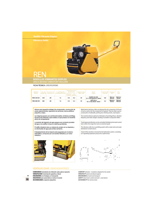 Tandem-Vibrowalzen Enar REN 550 GH