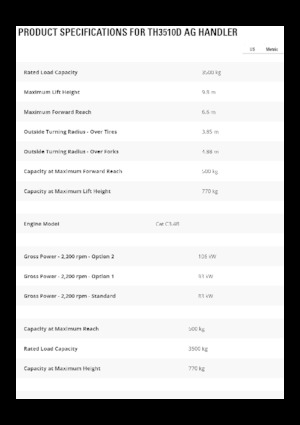 Teleskopen starr Caterpillar TH3510