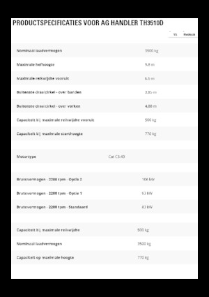 Teleskopen starr Caterpillar TH3510