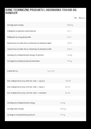 Teleskopen starr Caterpillar TH3510