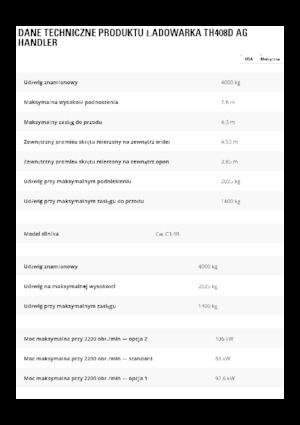 Teleskopen starr Caterpillar TH408D