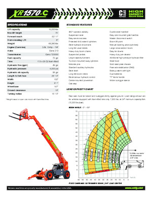 Teleskopen starr Xtreme XR1570-C