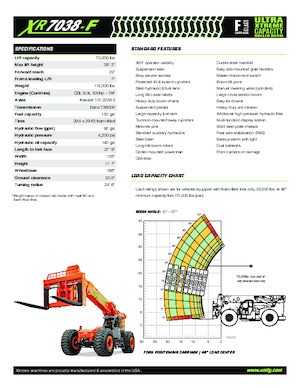 Teleskopen starr Xtreme XR7038-F