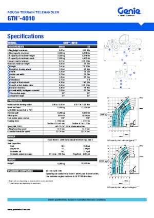 Teleskopen starr Genie GTH 4010