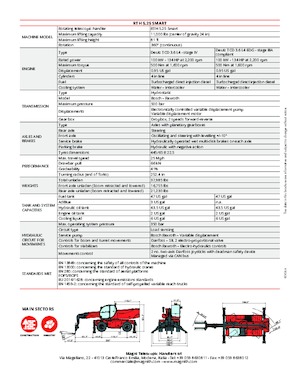 Teleskopen mit Oberwagen MAGNI RTH 5.25 Smart