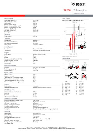 Teleskopen starr Bobcat T 2250