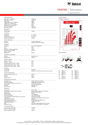 Teleskopen mit Oberwagen Bobcat TR 35160