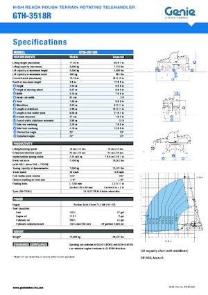 Teleskopen mit Oberwagen Genie GTH 3518 R