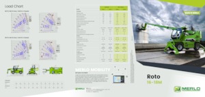 Teleskopen mit Oberwagen Merlo Roto 40.18