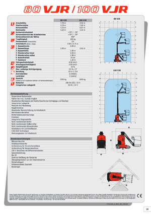 Senkrechtmast-Arbeitsbühnen Manitou 100 VJR Evolution