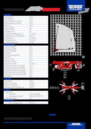 Teleskoparbeitsbühnen auf Raupen TEUPEN LEO23T 