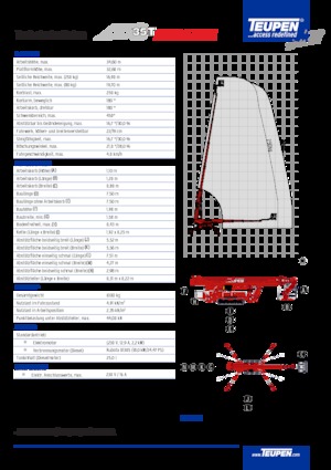 Teleskoparbeitsbühnen auf Raupen TEUPEN LEO35T