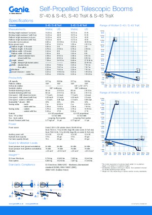 Teleskoparbeitsbühnen auf Raupen Genie S-45 TraX