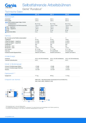 Teleskoparbeitsbühnen auf Rädern Genie GR-20 Runabout